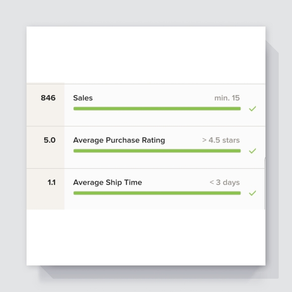 Meet your Posher, Debra - Picture 2 of 2